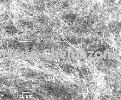 Silicon Carbide Nanowire