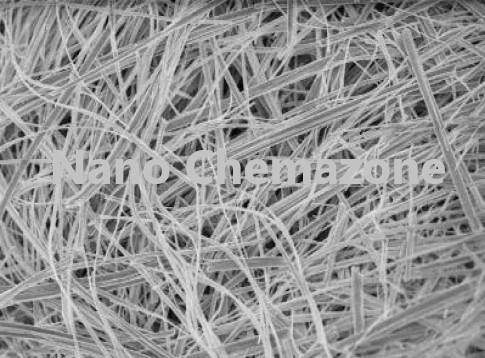 Coating and Membrane Grade Titanium Oxide Nanowires