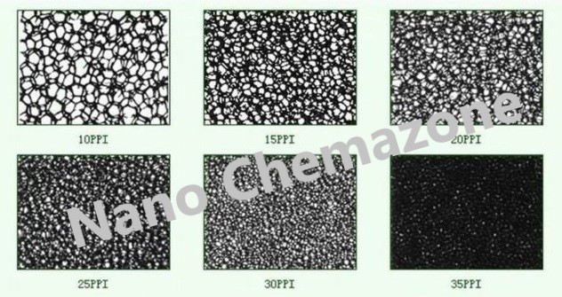 SEM-RVC Reticulated Vitreous Carbon Foam Electrode