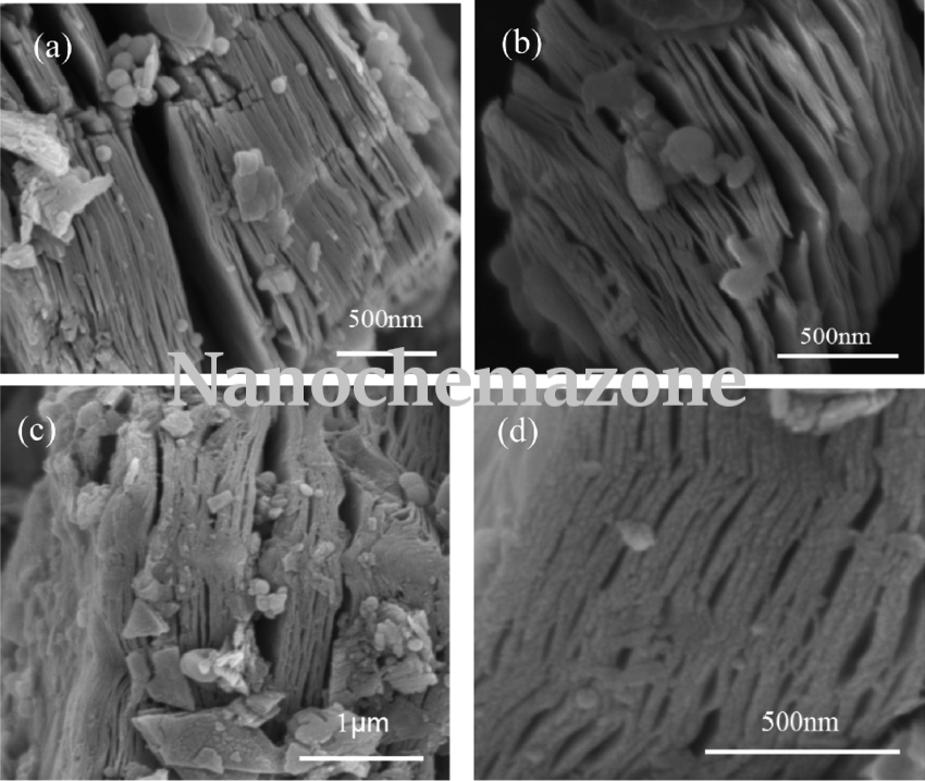 a-SEM-image-of-Ti-3-C-2-T-x-MXene-b-enlarged-view-of-a-c-SEM-images-of-Ti-3-C-2 Cr2AlC MAXene Powder